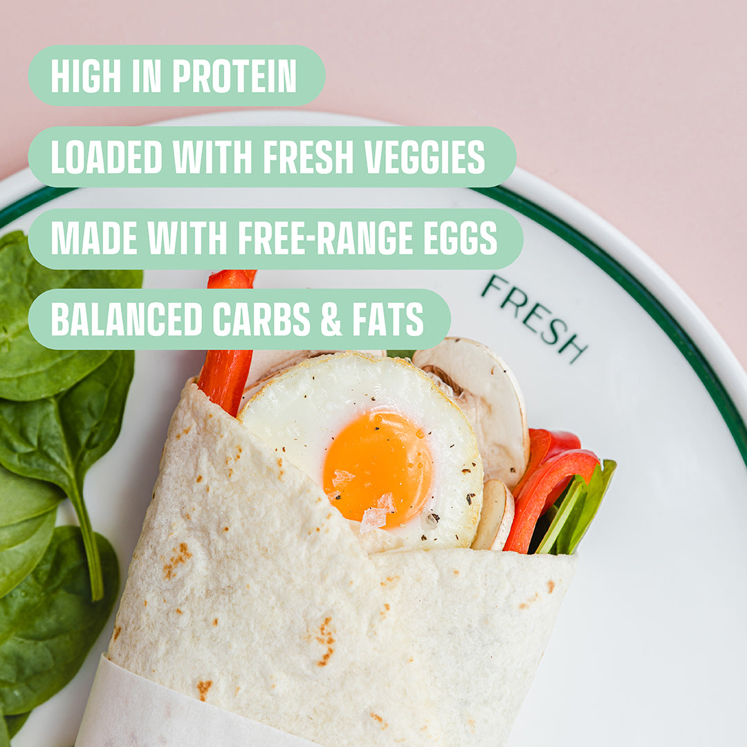 Brekky Wrap
